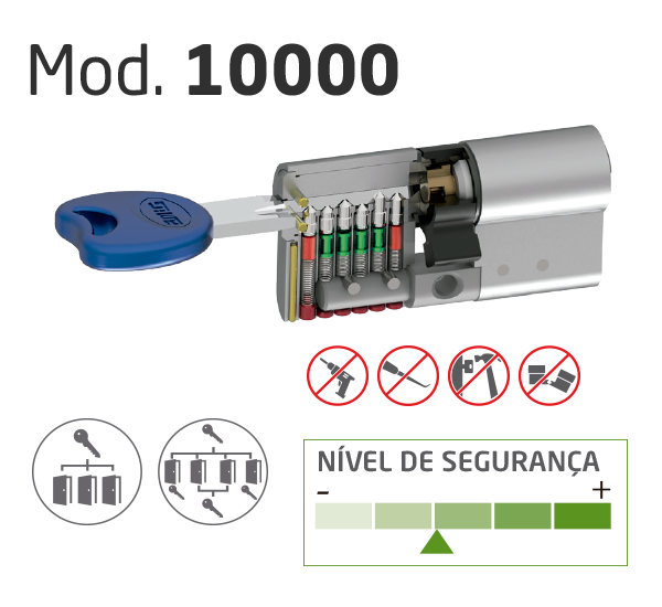 mod-10000PT