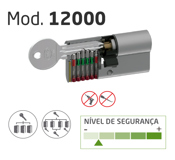 mod-12000PT