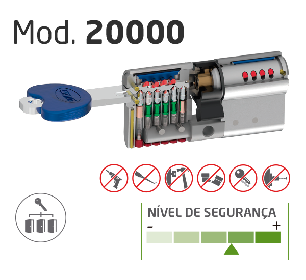 mod-20000PT